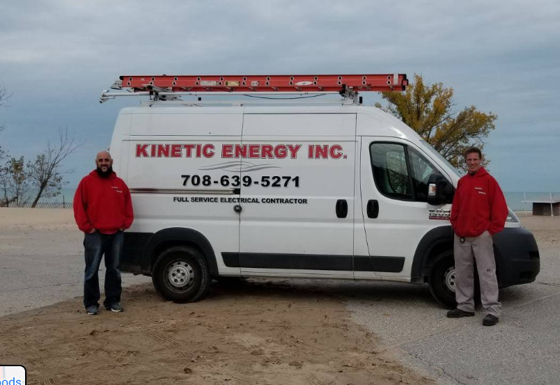 Kinetic Energy